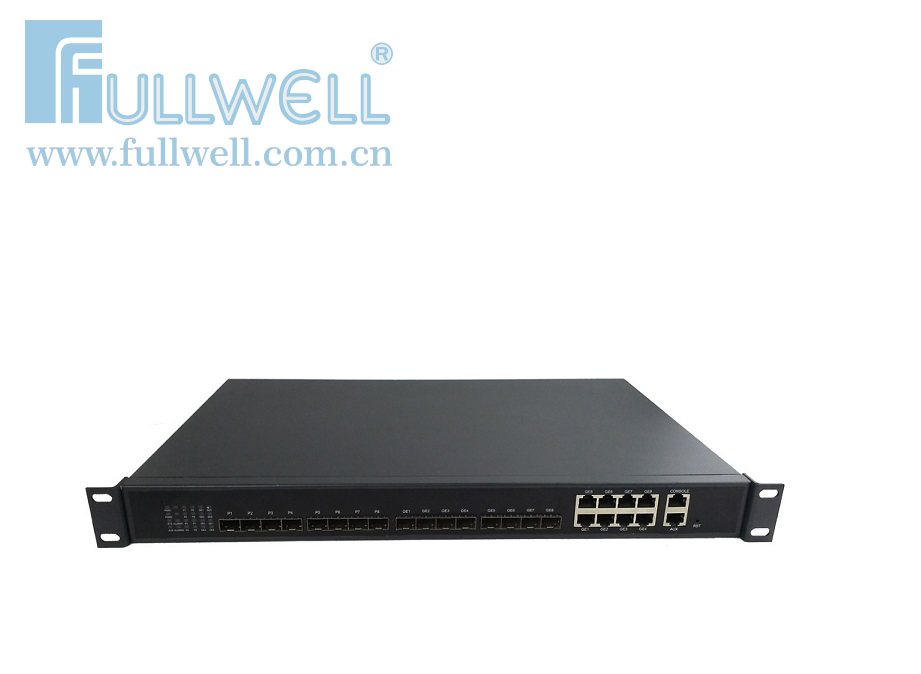 GPON OLT,8/16PON