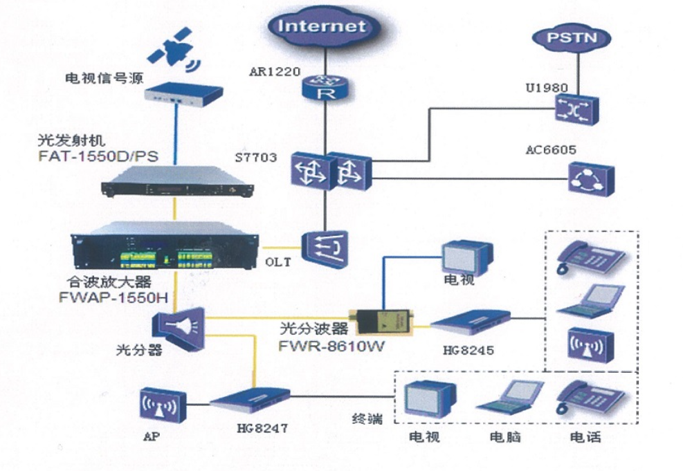 1769933869139521.png 2013 1.png